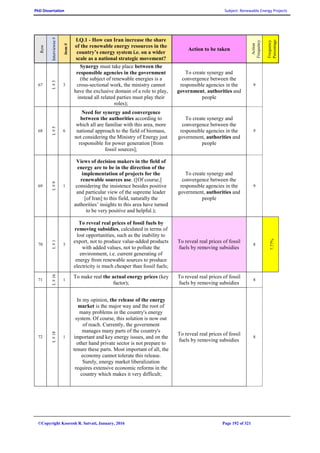 PhD Dissertation Subject: Renewable Energy Projects
©Copyright Koorosh R. Satvati, January, 2016 Page 192 of 321
Row
Interviewee#
item#
I.Q.1 - How can Iran increase the share
of the renewable energy resources in the
country’s energy system i.e. on a wider
scale as a national strategic movement?
Action to be taken
Action
Frequency
Frequency
Percentage
67
I.#3
3
Synergy must take place between the
responsible agencies in the government
(the subject of renewable energies is a
cross-sectional work, the ministry cannot
have the exclusive domain of a role to play,
instead all related parties must play their
roles);
To create synergy and
convergence between the
responsible agencies in the
government, authorities and
people
9
68
I.#5
6
Need for synergy and convergence
between the authorities according to
which all are familiar with this area, more
national approach to the field of biomass,
not considering the Ministry of Energy just
responsible for power generation [from
fossil sources];
To create synergy and
convergence between the
responsible agencies in the
government, authorities and
people
9
69
I.#9
1
Views of decision makers in the field of
energy are to be in the direction of the
implementation of projects for the
renewable sources use. ([Of course,]
considering the insistence besides positive
and particular view of the supreme leader
[of Iran] to this field, naturally the
authorities’ insights to this area have turned
to be very positive and helpful.);
To create synergy and
convergence between the
responsible agencies in the
government, authorities and
people
9
70
I.#1
3
To reveal real prices of fossil fuels by
removing subsidies, calculated in terms of
lost opportunities, such as the inability to
export, not to produce value-added products
with added values, not to pollute the
environment, i.e. current generating of
energy from renewable sources to produce
electricity is much cheaper than fossil fuels;
To reveal real prices of fossil
fuels by removing subsidies
8
7.77%
71
I.#16
1
To make real the actual energy prices (key
factor);
To reveal real prices of fossil
fuels by removing subsidies
8
72
I.#18
1
In my opinion, the release of the energy
market is the major way and the root of
many problems in the country's energy
system. Of course, this solution is now out
of reach. Currently, the government
manages many parts of the country's
important and key energy issues, and on the
other hand private sector is not prepare to
tenure these parts. Most important of all, the
economy cannot tolerate this release.
Surely, energy market liberalization
requires extensive economic reforms in the
country which makes it very difficult;
To reveal real prices of fossil
fuels by removing subsidies
8
 