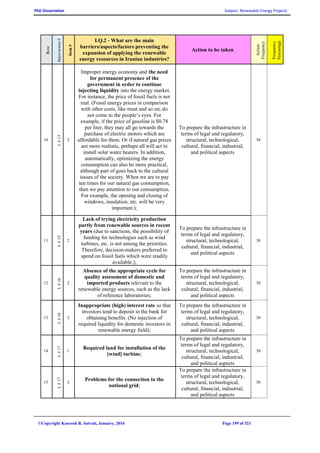 PhD Dissertation Subject: Renewable Energy Projects
©Copyright Koorosh R. Satvati, January, 2016 Page 199 of 321
Row
Interviewee#
item#
I.Q.2 - What are the main
barriers/aspects/factors preventing the
expansion of applying the renewable
energy resources in Iranian industries?
Action to be taken
Action
Frequency
Frequency
Percentage
10
I.#13
2
Improper energy economy and the need
for permanent presence of the
government in order to continue
injecting liquidity into the energy market.
For instance, the price of fossil fuels is not
real. (Fossil energy prices in comparison
with other costs, like meat and so on; do
not come to the people’s eyes. For
example, if the price of gasoline is $0.78
per liter, they may all go towards the
purchase of electric motors which are
affordable for them. Or if natural gas prices
are more realistic, perhaps all will act to
install solar water heaters. In addition,
automatically, optimizing the energy
consumption can also be more practical,
although part of goes back to the cultural
issues of the society. When we are to pay
ten times for our natural gas consumption,
then we pay attention to our consumption.
For example, the opening and closing of
windows, insulation, etc. will be very
important.);
To prepare the infrastructure in
terms of legal and regulatory,
structural, technological,
cultural, financial, industrial,
and political aspects
38
11
I.#15
2
Lack of trying electricity production
partly from renewable sources in recent
years (due to sanctions, the possibility of
funding for technologies such as wind
turbines, etc. is not among the priorities.
Therefore, decision-makers preferred to
spend on fossil fuels which were readily
available.);
To prepare the infrastructure in
terms of legal and regulatory,
structural, technological,
cultural, financial, industrial,
and political aspects
38
12
I.#16
2
Absence of the appropriate cycle for
quality assessment of domestic and
imported products relevant to the
renewable energy sources, such as the lack
of reference laboratories;
To prepare the infrastructure in
terms of legal and regulatory,
structural, technological,
cultural, financial, industrial,
and political aspects
38
13
I.#16
3
Inappropriate (high) interest rate so that
investors tend to deposit in the bank for
obtaining benefits. (No injection of
required liquidity for domestic investors in
renewable energy field);
To prepare the infrastructure in
terms of legal and regulatory,
structural, technological,
cultural, financial, industrial,
and political aspects
38
14
I.#17
1
Required land for installation of the
[wind] turbine;
To prepare the infrastructure in
terms of legal and regulatory,
structural, technological,
cultural, financial, industrial,
and political aspects
38
15
I.#17
2
Problems for the connection to the
national grid;
To prepare the infrastructure in
terms of legal and regulatory,
structural, technological,
cultural, financial, industrial,
and political aspects
38
 