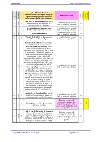 PhD Dissertation Subject: Renewable Energy Projects
©Copyright Koorosh R. Satvati, January, 2016 Page 204 of 321
Row
Interviewee#
item#
I.Q.2 - What are the main
barriers/aspects/factors preventing the
expansion of applying the renewable
energy resources in Iranian industries?
Action to be taken
Action
Frequency
Frequency
Percentage
53
I.#4
2
High price of renewable energies (needs
large investment, but the return on
investment such as a dropper);
To reveal real prices of fossil
fuels by removing subsidies
20
54
I.#4
6
Low cost of energy resources from
fossils versus renewable sources;
To reveal real prices of fossil
fuels by removing subsidies
20
55
I.#6
1 Low cost of fossil fuels;
To reveal real prices of fossil
fuels by removing subsidies
20
56
I.#8
2
The sale of electricity to the consumer
not based on the actual price;
To reveal real prices of fossil
fuels by removing subsidies
20
57
I.#8
3
Subsidies to fossil fuels; which pollutes
our environment and also creates
disadvantages to our economy. In the
world, it is said that subsidies should
usually be given to something that its use is
to be promoted. For example, subsidies to
milk is expected to increase per capita
consumption for the whole health
promotion. But, subsidy to fossil fuels, it is
like we give subsidies to smoking! High
energy consumption [intensity], low energy
savings, low efficiency in the field of
energy use, high losses in transmission
lines and all of the relevant subjects
[problems] are all because of this issue.
This causes one of the negative effects; the
Ministry of Energy does not have budget
enough to invest on alternative energy
sources. To quote from an interview with
Mr. Ali-Abadi working in Mapna
company, the annual production cost of
electricity in the country is about 38.9
million dollars, the Ministry of Energy
gains from the power sale is only about 1.3
million dollars [$1 US # 38,500 IRR]!!!;
To reveal real prices of fossil
fuels by removing subsidies
20
58
I.#9
1
Availability of cheap fossil fuels and the
problem of competition for the use of
renewable sources with fossil sources;
To reveal real prices of fossil
fuels by removing subsidies
20
59
I.#1
1
Looking fancy or third-grade to the
renewable energies;
To create synergy and
convergence between the
responsible agencies in the
government, authorities and
people
10
12.35%
60
I.#14
4
Lack of real desire for the development
of renewable sources. (For instance,
anaerobic digesters mainly installed in
southern of Tehran have been produced by
the Iranian manufacturers and are among
the largest of their kinds in the world.);
To create synergy and
convergence between the
responsible agencies in the
government, authorities and
people
10
 