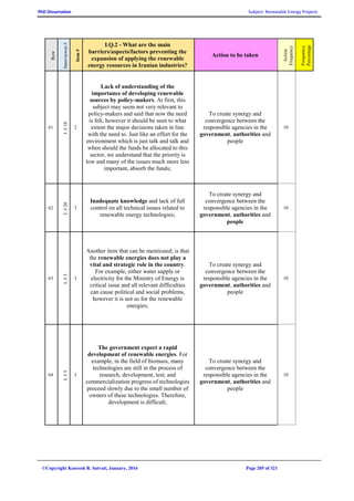 PhD Dissertation Subject: Renewable Energy Projects
©Copyright Koorosh R. Satvati, January, 2016 Page 205 of 321
Row
Interviewee#
item#
I.Q.2 - What are the main
barriers/aspects/factors preventing the
expansion of applying the renewable
energy resources in Iranian industries?
Action to be taken
Action
Frequency
Frequency
Percentage
61
I.#18
2
Lack of understanding of the
importance of developing renewable
sources by policy-makers. At first, this
subject may seem not very relevant to
policy-makers and said that now the need
is felt, however it should be seen to what
extent the major decisions taken in line
with the need to. Just like an effort for the
environment which is just talk and talk and
when should the funds be allocated to this
sector, we understand that the priority is
low and many of the issues much more less
important, absorb the funds;
To create synergy and
convergence between the
responsible agencies in the
government, authorities and
people
10
62
I.#20
3
Inadequate knowledge and lack of full
control on all technical issues related to
renewable energy technologies;
To create synergy and
convergence between the
responsible agencies in the
government, authorities and
people
10
63
I.#3
3
Another item that can be mentioned; is that
the renewable energies does not play a
vital and strategic role in the country.
For example, either water supply or
electricity for the Ministry of Energy is
critical issue and all relevant difficulties
can cause political and social problems,
however it is not so for the renewable
energies;
To create synergy and
convergence between the
responsible agencies in the
government, authorities and
people
10
64
I.#5
3
The government expect a rapid
development of renewable energies. For
example, in the field of biomass, many
technologies are still in the process of
research, development, test; and
commercialization progress of technologies
proceed slowly due to the small number of
owners of these technologies. Therefore,
development is difficult;
To create synergy and
convergence between the
responsible agencies in the
government, authorities and
people
10
 