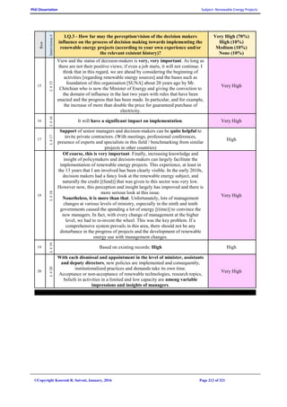 PhD Dissertation Subject: Renewable Energy Projects
©Copyright Koorosh R. Satvati, January, 2016 Page 212 of 321
Row
Interviewee#
I.Q.3 - How far may the perception/vision of the decision makers
influence on the process of decision making towards implementing the
renewable energy projects (according to your own experience and/or
the relevant existent history)?
Very High (70%)
High (10%)
Medium (10%)
None (10%)
15
I.#15
View and the status of decision-makers is very, very important. As long as
there are not their positive views; if even a job starts, it will not continue. I
think that in this regard, we are ahead by considering the beginning of
activities [regarding renewable energy sources] and the bases such as
foundation of this organisation [SUNA] about 20 years ago by Mr.
Chitchian who is now the Minister of Energy and giving the conviction to
the domain of influence in the last two years with rules that have been
enacted and the progress that has been made. In particular, and for example,
the increase of more than double the price for guaranteed purchase of
electricity.
Very High
16
I.#16
It will have a significant impact on implementation. Very High
17
I.#17
Support of senior managers and decision-makers can be quite helpful to
invite private contractors. (With meetings, professional conferences,
presence of experts and specialists in this field / benchmarking from similar
projects in other countries)
High
18
I.#18
Of course, this is very important. Finally, increasing knowledge and
insight of policymakers and decision-makers can largely facilitate the
implementation of renewable energy projects. This experience, at least in
the 13 years that I am involved has been clearly visible. In the early 2010s,
decision makers had a fancy look at the renewable energy subject, and
naturally the credit [(fund)] that was given to this sector was very low.
However now, this perception and insight largely has improved and there is
more serious look at this issue.
Nonetheless, it is more than that. Unfortunately, lots of management
changes at various levels of ministry, especially in the ninth and tenth
governments caused the spending a lot of energy [(time)] to convince the
new managers. In fact, with every change of management at the higher
level, we had to re-invent the wheel. This was the key problem. If a
comprehensive system prevails in this area, there should not be any
disturbance in the progress of projects and the development of renewable
energy use with management changes.
Very High
19
I.#19
Based on existing records: High High
20
I.#20
With each dismissal and appointment in the level of minister, assistants
and deputy directors, new policies are implemented and consequently,
institutionalized practices and demands take its own time.
Acceptance or non-acceptance of renewable technologies, research topics,
beliefs in activities in a limited and low capacity are among variable
impressions and insights of managers.
Very High
 