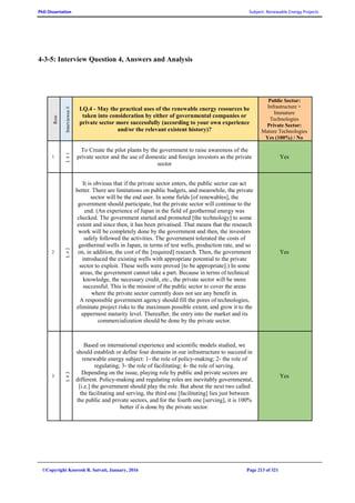 PhD Dissertation Subject: Renewable Energy Projects
©Copyright Koorosh R. Satvati, January, 2016 Page 213 of 321
4-3-5: Interview Question 4, Answers and Analysis
Row
Interviewee#
I.Q.4 - May the practical uses of the renewable energy resources be
taken into consideration by either of governmental companies or
private sector more successfully (according to your own experience
and/or the relevant existent history)?
Public Sector:
Infrastructure +
Immature
Technologies
Private Sector:
Mature Technologies
Yes (100%) / No
1
I.#1
To Create the pilot plants by the government to raise awareness of the
private sector and the use of domestic and foreign investors as the private
sector
Yes
2
I.#2
It is obvious that if the private sector enters, the public sector can act
better. There are limitations on public budgets, and meanwhile, the private
sector will be the end user. In some fields [of renewables], the
government should participate, but the private sector will continue to the
end. (An experience of Japan in the field of geothermal energy was
checked. The government started and promoted [the technology] to some
extent and since then, it has been privatised. That means that the research
work will be completely done by the government and then, the investors
safely followed the activities. The government tolerated the costs of
geothermal wells in Japan, in terms of test wells, production rate, and so
on, in addition, the cost of the [required] research. Then, the government
introduced the existing wells with appropriate potential to the private
sector to exploit. These wells were proved [to be appropriate].) In some
areas, the government cannot take a part. Because in terms of technical
knowledge, the necessary credit, etc., the private sector will be more
successful. This is the mission of the public sector to cover the areas
where the private sector currently does not see any benefit in.
A responsible government agency should fill the pores of technologies,
eliminate project risks to the maximum possible extent, and grow it to the
uppermost maturity level. Thereafter, the entry into the market and its
commercialization should be done by the private sector.
Yes
3
I.#3
Based on international experience and scientific models studied, we
should establish or define four domains in our infrastructure to succeed in
renewable energy subject: 1- the role of policy-making; 2- the role of
regulating; 3- the role of facilitating; 4- the role of serving.
Depending on the issue, playing role by public and private sectors are
different. Policy-making and regulating roles are inevitably governmental,
[i.e.] the government should play the role. But about the next two called
the facilitating and serving, the third one [facilitating] lies just between
the public and private sectors, and for the fourth one [serving], it is 100%
better if is done by the private sector.
Yes
 