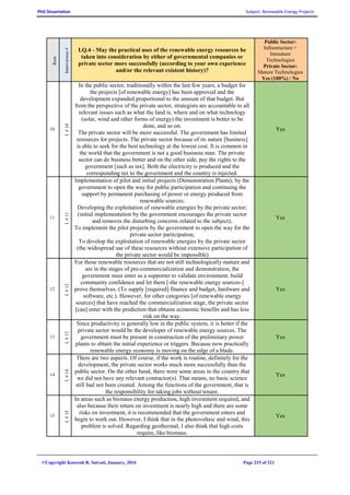 PhD Dissertation Subject: Renewable Energy Projects
©Copyright Koorosh R. Satvati, January, 2016 Page 215 of 321
Row
Interviewee#
I.Q.4 - May the practical uses of the renewable energy resources be
taken into consideration by either of governmental companies or
private sector more successfully (according to your own experience
and/or the relevant existent history)?
Public Sector:
Infrastructure +
Immature
Technologies
Private Sector:
Mature Technologies
Yes (100%) / No
10
I.#10
In the public sector, traditionally within the last few years, a budget for
the projects [of renewable energy] has been approved and the
development expanded proportional to the amount of that budget. But
from the perspective of the private sector, strategists are accountable to all
relevant issues such as what the land is, where and on what technology
(solar, wind and other forms of energy) the investment is better to be
done, and so on.
The private sector will be more successful. The government has limited
resources for projects. The private sector because of its nature [business]
is able to seek for the best technology at the lowest cost. It is common in
the world that the government is not a good business man. The private
sector can do business better and on the other side, pay the rights to the
government [such as tax]. Both the electricity is produced and the
corresponding tax to the government and the country is injected.
Yes
11
I.#11
Implementation of pilot and initial projects (Demonstration Plants); by the
government to open the way for public participation and continuing the
support by permanent purchasing of power or energy produced from
renewable sources;
Developing the exploitation of renewable energies by the private sector;
(initial implementation by the government encourages the private sector
and removes the disturbing concerns related to the subject);
To implement the pilot projects by the government to open the way for the
private sector participation;
To develop the exploitation of renewable energies by the private sector
(the widespread use of these resources without extensive participation of
the private sector would be impossible)
Yes
12
I.#12
For those renewable resources that are not still technologically mature and
are in the stages of pre-commercialization and demonstration, the
government must enter as a supporter to validate environment, build
community confidence and let them [-the renewable energy sources-]
prove themselves. (To supply [required] finance and budget, hardware and
software, etc.). However, for other categories [of renewable energy
sources] that have reached the commercialization stage, the private sector
[can] enter with the prediction that obtains economic benefits and has less
risk on the way.
Yes
13
I.#13
Since productivity is generally low in the public system, it is better if the
private sector would be the developer of renewable energy sources. The
government must be present in construction of the preliminary power
plants to obtain the initial experience or triggers. Because now practically
renewable energy economy is moving on the edge of a blade.
Yes
14
I.#14
There are two aspects. Of course, if the work is routine, definitely for the
development, the private sector works much more successfully than the
public sector. On the other hand, there were some areas in the country that
we did not have any relevant contractor(s). That means, no basic science
still had not been created. Among the functions of the government, that is
the responsibility for taking jobs without tenure.
Yes
15
I.#15
In areas such as biomass energy production, high investment required, and
also because their return on investment is nearly high and there are some
risks on investment, it is recommended that the government enters and
begin to work out. However, I think that in the photovoltaic and wind, this
problem is solved. Regarding geothermal, I also think that high costs
require, like biomass.
Yes
 