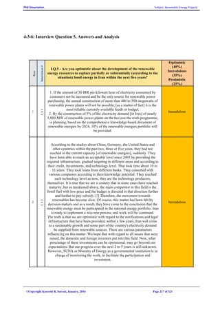 PhD Dissertation Subject: Renewable Energy Projects
©Copyright Koorosh R. Satvati, January, 2016 Page 217 of 321
4-3-6: Interview Question 5, Answers and Analysis
Row
Interviewee#
I.Q.5 - Are you optimistic about the development of the renewable
energy resources to replace partially or substantially (according to the
situation) fossil energy in Iran within the next five years?
Optimistic
(40%)
Incredulous
(35%)
Pessimistic
(25%)
1
I.#1
1. If the amount of 30 IRR per kilowatt hour of electricity consumed by
customers not be increased and be the only source for renewable power
purchasing, the annual construction of more than 400 to 500 megawatts of
renewable power plants will not be possible, [as a matter of fact] it is the
most reliable currently available funds or budget;
2. By the construction of 5% of the electricity demand [in Iran] of nearly
5,000 MW of renewable power plants on the horizon the sixth programme,
is planning, based on the comprehensive knowledge-based document of
renewable energies by 2024, 10% of the renewable energies portfolio will
be provided.
Incredulous
2
I.#2
According to the studies about China, Germany, the United States and
other countries within the past two, three or five years, they had not
reached to the current capacity [of renewable energies], suddenly. They
have been able to reach an acceptable level since 2005 by providing the
required infrastructure, gradual targeting in different areas and according to
their credit, investments, and technology level. That took time about 10 to
11 years. They took loans from different banks. They consulted with
various companies according to their knowledge potential. They reached
such technology level as now, they are the technology producers,
themselves. It is true that we are a country that in some cases have reached
maturity, but as mentioned above, the main competitor in this field is the
fossil fuel with low price and the budget is directed in that direction further
and further to pay subsidy. [!] Therefore, the movement towards
renewables has become slow. Of course, this matter has been felt by
decision-makers and as a result, they have come to the conclusion that the
renewable energy must be participated in the national energy portfolio. Iran
is ready to implement a win-win process, and work will be continued.
The truth is that we are optimistic with regard to the notifications and legal
infrastructure that have been provided, within a few years, Iran will come
to a sustainable growth and some part of the country's electricity demand
be supplied from renewable sources. There are various parameters
influencing on this matter. We hope that with regard to all issues that were
raised, the domestic and foreign investors put into this field. Now, what
percentage of these investments can be operational, may go beyond our
expectations. But our progress over the next 2 to 5 years is still unknown.
However, SUNA or Ministry of Energy as a governmental institution is in
charge of monitoring the work, to facilitate the participation and
investment.
Incredulous
 