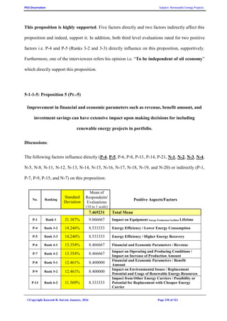 PhD Dissertation Subject: Renewable Energy Projects
©Copyright Koorosh R. Satvati, January, 2016 Page 230 of 321
This proposition is highly supported. Five factors directly and two factors indirectly affect this
proposition and indeed, support it. In addition, both third level evaluations rated for two positive
factors i.e. P-4 and P-5 (Ranks 3-2 and 3-3) directly influence on this proposition, supportively.
Furthermore, one of the interviewees refers his opinion i.e. “To be independent of oil economy”
which directly support this proposition.
5-1-1-5: Proposition 5 (Pr.-5)
Improvement in financial and economic parameters such as revenue, benefit amount, and
investment savings can have extensive impact upon making decisions for including
renewable energy projects in portfolio.
Discussions:
The following factors influence directly (P-4, P-5, P-6, P-8, P-11, P-14, P-21, N-1, N-2, N-3, N-4,
N-5, N-8, N-11, N-12, N-13, N-14, N-15, N-16, N-17, N-18, N-19, and N-20) or indirectly (P-1,
P-7, P-9, P-15, and N-7) on this proposition:
No. Ranking
Standard
Deviation
Mean of
Respondents'
Evaluations
(10 to 1 scale)
Positive Aspects/Factors
7.469231 Total Mean
P-1 Rank 1 21.387% 9.066667 Impact on Equipment Energy Production Facilities Lifetime
P-4 Rank 3-2 14.246% 8.533333 Energy Efficiency / Lower Energy Consumption
P-5 Rank 3-3 14.246% 8.533333 Energy Efficiency / Higher Energy Recovery
P-6 Rank 4-1 13.354% 8.466667 Financial and Economic Parameters / Revenue
P-7 Rank 4-2 13.354% 8.466667
Impact on Operating and Producing Conditions /
Impact on Increase of Production Amount
P-8 Rank 5-1 12.461% 8.400000
Financial and Economic Parameters / Benefit
Amount
P-9 Rank 5-2 12.461% 8.400000
Impact on Environmental Issues / Replacement
Potential and Usage of Renewable Energy Resources
P-11 Rank 6-2 11.569% 8.333333
Impact from Other Energy Carriers / Possibility or
Potential for Replacement with Cheaper Energy
Carrier
 