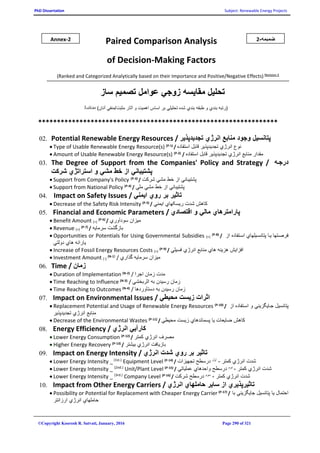 PhD Dissertation Subject: Renewable Energy Projects
©Copyright Koorosh R. Satvati, January, 2016 Page 290 of 321
Paired Comparison Analysis
of Decision-Making Factors
(Ranked and Categorized Analytically based on their Importance and Positive/Negative Effects) Revision 3
‫تصميم‬ ‫عوامل‬ ‫زوجي‬ ‫مقايسه‬ ‫تحليل‬‫ساز‬
)‫آنان‬ ‫مثبت/منفي‬ ‫آثار‬ ‫و‬ ‫اهميت‬ ‫اساس‬ ‫بر‬ ‫تحليلي‬ ‫شده‬ ‫بندي‬ ‫طبقه‬ ‫و‬ ‫بندي‬ ‫(رتبه‬‫ويرايش‬3
****************************************************************
02. Potential Renewable Energy Resources / ‫پتانس‬‫ي‬‫ل‬‫انرژ‬ ‫منابع‬ ‫وجود‬‫ي‬‫تجد‬‫ي‬‫دپذ‬‫ي‬‫ر‬
 Type of Usable Renewable Energy Resource(s) (P-1)
/ ‫استفاده‬ ‫قابل‬ ‫تجديدپذير‬ ‫انرژي‬ ‫نوع‬
 Amount of Usable Renewable Energy Resource(s) (P-2)
/ ‫استفاده‬ ‫قابل‬ ‫تجديدپذير‬ ‫انرژي‬ ‫منابع‬ ‫مقدار‬
03. The Degree of Support from the Companies' Policy and Strategy / ‫درجهه‬
‫پشت‬‫ي‬‫بان‬‫ي‬‫مش‬ ‫خط‬ ‫از‬‫ي‬‫استراتژ‬ ‫و‬‫ي‬‫شرکت‬
 Support from Company's Policy (P-3)
/ ‫شرکت‬ ‫مشي‬ ‫خط‬ ‫از‬ ‫پشتيباني‬
 Support from National Policy (P-4)
/ ‫ملي‬ ‫مشي‬ ‫خط‬ ‫از‬ ‫پشتيباني‬
04. Impact on Safety Issues / ‫تا‬‫ي‬‫ر‬‫رو‬ ‫بر‬‫ي‬‫ا‬‫ي‬‫من‬‫ي‬
 Decrease of the Safety Risk Intensity (P-5)
/ ‫ايمني‬ ‫ريسکهاي‬ ‫شدت‬ ‫کاهش‬
05. Financial and Economic Parameters / ‫پارامترها‬‫ي‬‫مال‬‫ي‬‫اقتصاد‬ ‫و‬‫ي‬
 Benefit Amount (+)
(P-6)
/ ‫سودآوري‬ ‫ميزان‬
 Revenue (+)
(P-7)
/ ‫سرمايه‬ ‫بازگشت‬
 Opportunities or Potentials for Using Governmental Subsidies (+)
(P-8)
/ ‫از‬ ‫استتفاده‬ ‫پتانستيلهاي‬ ‫يتا‬ ‫فرصتتها‬
‫ي‬‫ارانه‬‫ها‬‫ي‬‫دولت‬‫ي‬
 Increase of Fossil Energy Resources Costs (+)
(P-9)
/ ‫فسيلي‬ ‫انرژي‬ ‫منابع‬ ‫هاي‬ ‫هزينه‬ ‫افزايش‬
 Investment Amount (-)
(N-1)
/ ‫گذاري‬ ‫سرمايه‬ ‫ميزان‬
06. Time / ‫زمان‬
 Duration of Implementation (N-2)
/ ‫اجرا‬ ‫زمان‬ ‫مدت‬
 Time Reaching to Influence (N-3)
/ ‫اثربخشي‬ ‫به‬ ‫رسيدن‬ ‫زمان‬
 Time Reaching to Outcomes (N-4)
/ ‫دستآوردها‬ ‫به‬ ‫رسيدن‬ ‫زمان‬
07. Impact on Environmental Issues / ‫ز‬ ‫رات‬ ‫ا‬‫ي‬‫ست‬‫مح‬‫ي‬‫ط‬‫ي‬
 Replacement Potential and Usage of Renewable Energy Resources (P-10)
/ ‫از‬ ‫استتفاده‬ ‫و‬ ‫جتايگزيني‬ ‫پتانسيل‬
‫انرژ‬ ‫منابع‬‫ي‬‫تجد‬‫ي‬‫دپذ‬‫ي‬‫ر‬
 Decrease of the Environmental Wastes (P-11)
/ ‫محيطي‬ ‫زيست‬ ‫پسماندهاي‬ ‫يا‬ ‫ضايعات‬ ‫کاهش‬
08. Energy Efficiency / ‫کارآ‬‫يي‬‫انرژ‬‫ي‬
 Lower Energy Consumption (P-12)
/ ‫کمتر‬ ‫انرژي‬ ‫مصرف‬
 Higher Energy Recovery (P-13)
/ ‫بيشتر‬ ‫انرژي‬ ‫بازيافت‬
09. Impact on Energy Intensity / ‫تا‬‫ي‬‫ر‬‫رو‬ ‫بر‬‫ي‬‫انرژ‬ ‫شدت‬‫ي‬
 Lower Energy Intensity _ (1st.)
Equipment Level (P-14)
/ ‫تجهيزات‬ ‫درسطح‬ ‫اول‬
- ‫کمتر‬ ‫انرژي‬ ‫شدت‬
 Lower Energy Intensity _ (2nd.)
Unit/Plant Level (P-15)
/ ‫عملياتي‬ ‫واحدهاي‬ ‫درسطح‬ ‫دوم‬
- ‫کمتر‬ ‫انرژي‬ ‫شدت‬
 Lower Energy Intensity _ (3rd.)
Company Level (P-16)
/ ‫شرکت‬ ‫درسطح‬ ‫سوم‬
- ‫کمتر‬ ‫انرژي‬ ‫شدت‬
10. Impact from Other Energy Carriers / ‫تا‬‫ي‬‫رپذ‬‫ي‬‫ر‬‫ي‬‫سا‬ ‫از‬‫ي‬‫ر‬‫حاملها‬‫ي‬‫انرژ‬‫ي‬
 Possibility or Potential for Replacement with Cheaper Energy Carrier (P-17)
/ ‫با‬ ‫جايگزيني‬ ‫پتانسيل‬ ‫يا‬ ‫احتمال‬
‫حاملها‬‫ي‬‫انرژ‬‫ي‬‫ارزانتر‬
Annex-2 ‫ضميمه‬-2
 