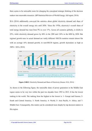 PhD Dissertation Subject: Renewable Energy Projects
©Copyright Koorosh R. Satvati, January, 2016 Page 64 of 321
there seems to be noticeable room for changing the conceptual strategic thinking of the decision
makers into renewable resources. (BP Statistical Review of World Energy, full report, 2014)
IEA (2014) additionally conveyed the statistics about global electricity demand and share of
electricity in the overall energy mix until 2050. ‘Since the 1970s, electricity’s overall share of
total energy demand has risen from 9% to over 17%. Across all scenarios globally, it climbs to
25%, while electricity demand grows by 80% in the 2DS and 130% in the 6DS by 2050. But
regional growth rates in actual demand are vastly different: OECD countries remain almost flat
with an average 16% demand growth; in non-OECD regions, growth skyrockets as high as
300%.’ (IEA, 2014)
Figure 2-0012: Electricity Demand and Share of Electricity (Source: IEA, 2014)
As shown in the following figure, the renewable share of power generation in the Middle East
region seems to be very low within the past two decades from 1993 to 2013. It has the lowest
ranking in the world. The ranking from the highest to the lowest is: 1- Europe and Eurasia, 2-
South and Central America, 3- North America, 4- World, 5- Asia Pacific, 6- Africa, and 7-
Middle East. Consequently, this matter can be considered more deeply by top decision makers in
this region.
 