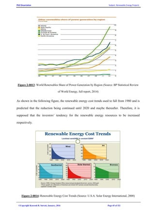 PhD Dissertation Subject: Renewable Energy Projects
©Copyright Koorosh R. Satvati, January, 2016 Page 65 of 321
Figure 2-0013: World Renewables Share of Power Generation by Region (Source: BP Statistical Review
of World Energy, full report, 2014)
As shown in the following figure, the renewable energy cost trends used to fall from 1980 and is
predicted that the reduction being continued until 2020 and maybe thereafter. Therefore, it is
supposed that the investors’ tendency for the renewable energy resources to be increased
respectively.
Figure 2-0014: Renewable Energy Cost Trends (Source: U.S.A. Solar Energy International, 2008)
 