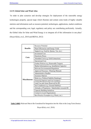 PhD Dissertation Subject: Renewable Energy Projects
©Copyright Koorosh R. Satvati, January, 2016 Page 80 of 321
2-2-9: Global Solar and Wind Atlas
‘In order to plan scenarios and develop strategies for deployment of the renewable energy
technologies properly, special maps which illustrate and contain some kinds of highly valuable
statistics and information such as resource potential, technologies, applications, market conditions
and the corresponding cost, legal, regulatory and policy are contributing proficiently. Actually,
the Global Atlas for Solar and Wind Energy is to integrate all of this information in one place’
(Hoyer-Klick, et al., 2010 and IRENA, 2012)
Benefits
Resource Potential
Plant Efficiencies and Energy Yield
Support (e.g. Feed-In, Quotas, Tax, etc.)
Costs
Investment Cost
Electricity Prices
Attendant Cost (e.g. Grid Connection)
Operational Cost
Miscellaneous
Further Policies (e.g. Renewable Targets)
Market Information (e.g. Installation Capacity)
Relevant Environmental Regulation
Approval Processes / Planning Manuals
Administrative Hurdles
Insurance Options
Risks (e.g. Political Stability Rankings)
Financing Options and User Guidance
Land Use and Areas Reserved for RE
Soil Conditions (e.g. Ground Stability)
Attitudes of Population / Stakeholders towards RE
Capacity Building Initiatives
Contact to Local Organisations
Best Practice Examples (e.g. Plants, etc.)
Table 2-0003: Relevant Data to Be Considered for Integration into the Atlas in the Long-Term (Source:
Hoyer-Klick, et al., 2010)
 