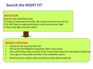 Search the RIGHT FIT
INITIATION
Read the Req. MULTIPLE times.
If unable to Understand the skills, DO A quick search on the Internet.
STILL NOT able to understand discuss it with your Account Mgr.
or Recruiting Mgr. and team mate’s
SEARCH CRITERIA
• Search for the required skills first.
• PUT all the KEY WORDS OF Required. skills in the search.
• Once all the Req. skills are there in the resume then search for the preferred skills too.
• Try to get as many preferred skills in the candidate resume.
• Broad cast it to vendors while searching on Data Base & web site.
 