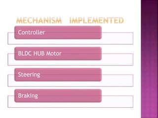 Controller
BLDC HUB Motor
Steering
Braking
 