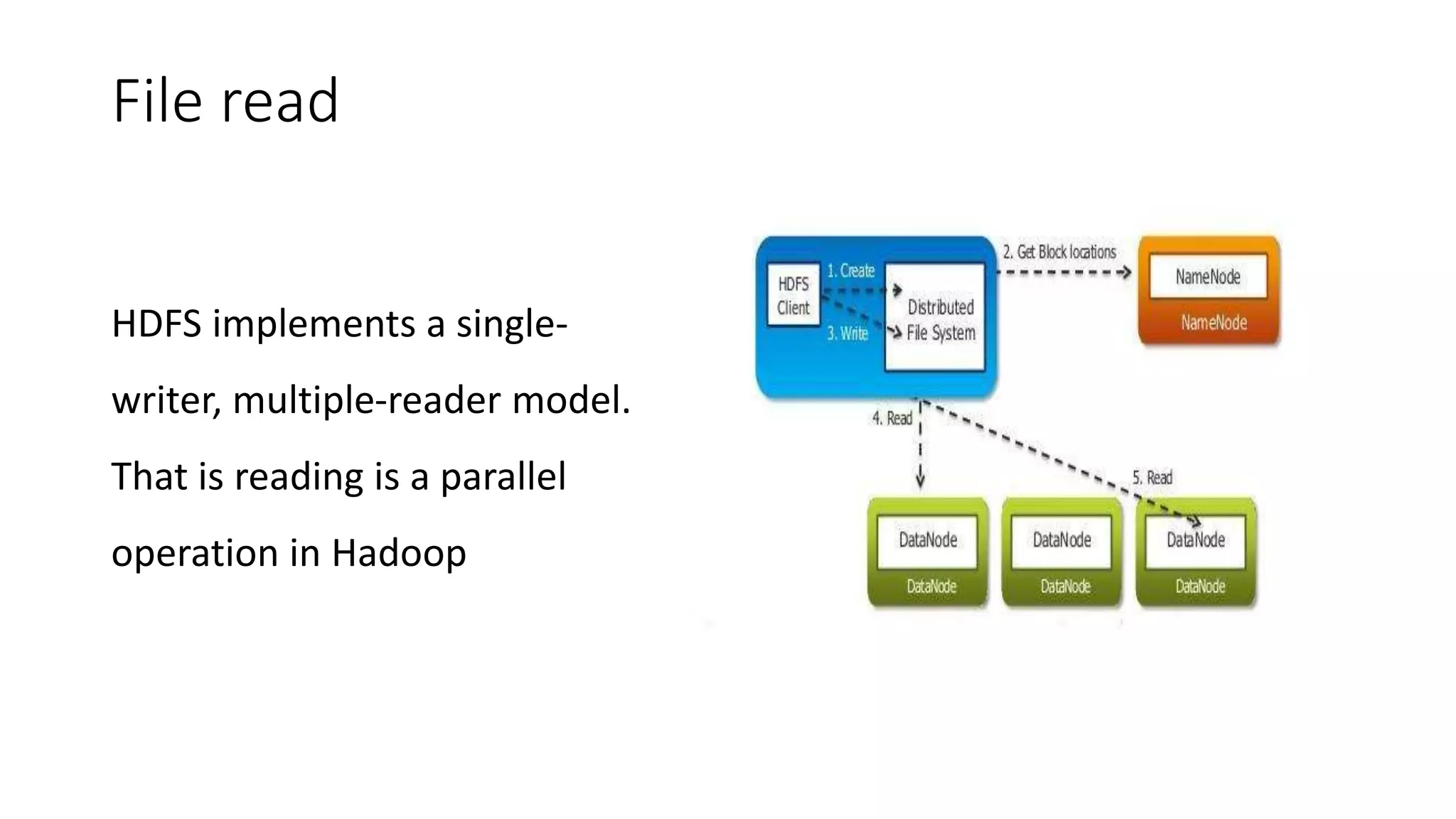 File read
HDFS implements a single-
writer, multiple-reader model.
That is reading is a parallel
operation in Hadoop
 