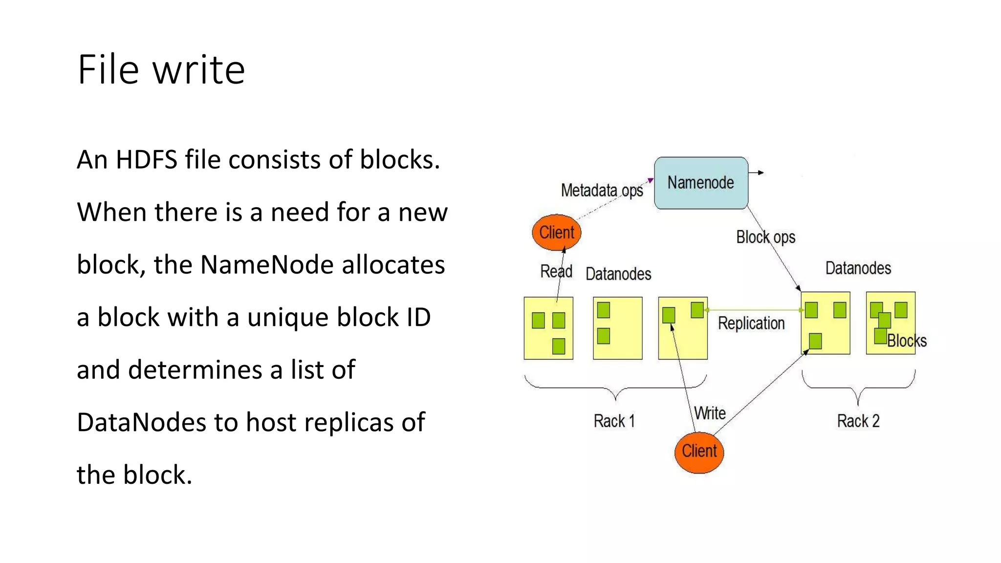 File write
An HDFS file consists of blocks.
When there is a need for a new
block, the NameNode allocates
a block with a unique block ID
and determines a list of
DataNodes to host replicas of
the block.
 