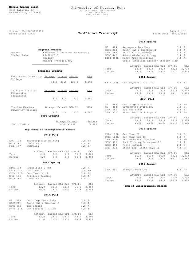 Unofficial Transcript (1)