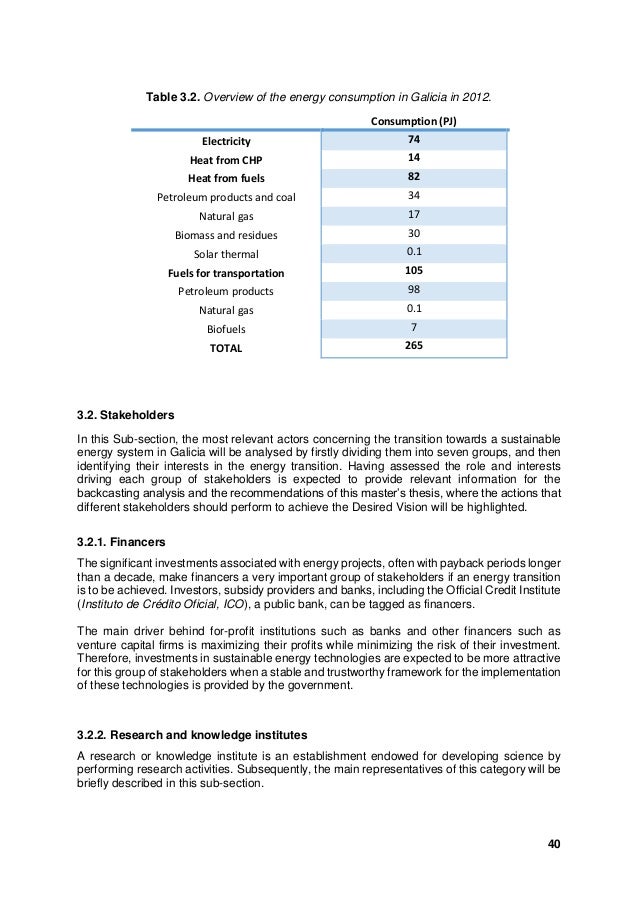 Master thesis tu delft