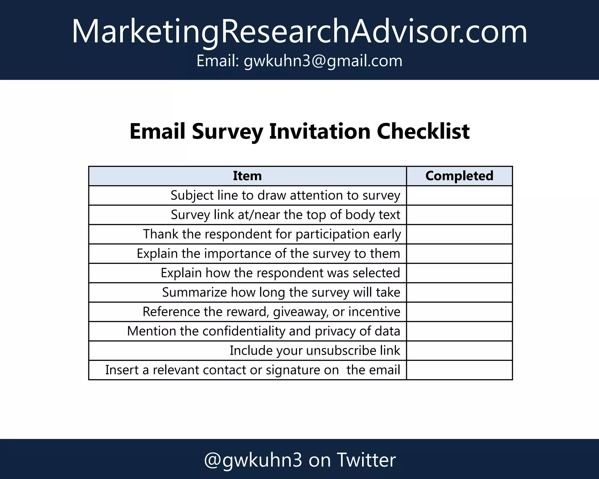 Email Survey Invitation Checklist | PPTX
