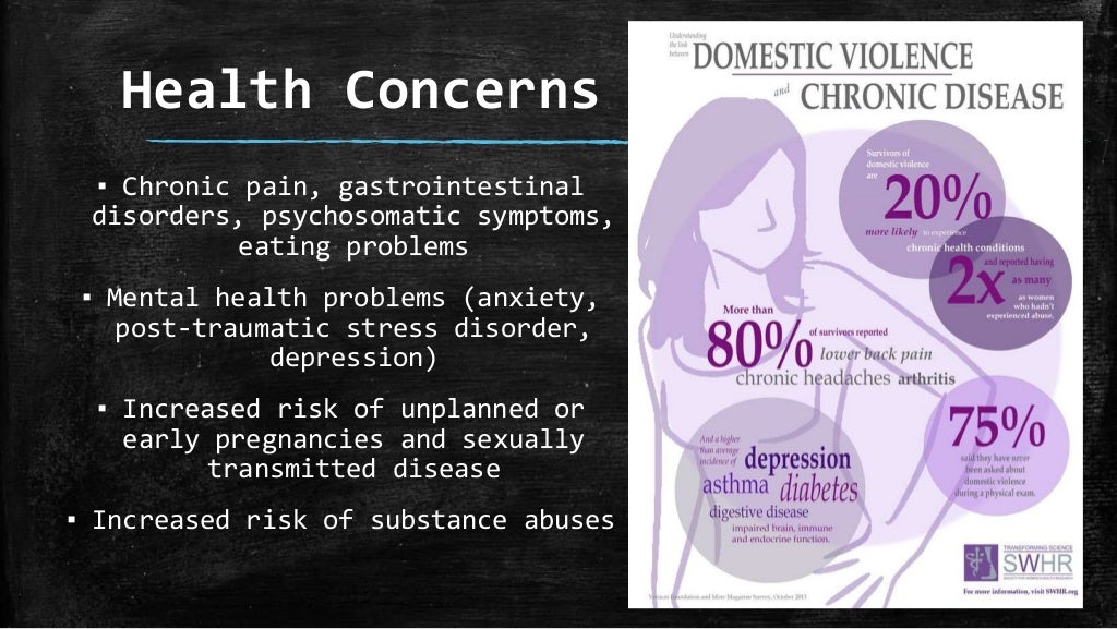 Domestic Violence PPT Final
