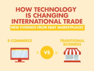 E-commerce vs. Traditional Business