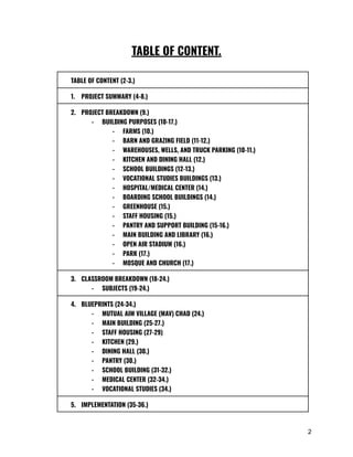 TABLE OF CONTENT.
TABLE OF CONTENT (2-3.)
1.​ PROJECT SUMMARY (4-8.)
2.​ PROJECT BREAKDOWN (9.)
-​ BUILDING PURPOSES (10-17.)
-​ FARMS (10.)
-​ BARN AND GRAZING FIELD (11-12.)
-​ WAREHOUSES, WELLS, AND TRUCK PARKING (10-11.)
-​ KITCHEN AND DINING HALL (12.)
-​ SCHOOL BUILDINGS (12-13.)
-​ VOCATIONAL STUDIES BUILDINGS (13.)
-​ HOSPITAL/MEDICAL CENTER (14.)
-​ BOARDING SCHOOL BUILDINGS (14.)
-​ GREENHOUSE (15.)
-​ STAFF HOUSING (15.)
-​ PANTRY AND SUPPORT BUILDING (15-16.)
-​ MAIN BUILDING AND LIBRARY (16.)
-​ OPEN AIR STADIUM (16.)
-​ PARK (17.)
-​ MOSQUE AND CHURCH (17.)
3.​ CLASSROOM BREAKDOWN (18-24.)
-​ SUBJECTS (19-24.)
4.​ BLUEPRINTS (24-34.)
-​ MUTUAL AIM VILLAGE (MAV) CHAD (24.)
-​ MAIN BUILDING (25-27.)
-​ STAFF HOUSING (27-29)
-​ KITCHEN (29.)
-​ DINING HALL (30.)
-​ PANTRY (30.)
-​ SCHOOL BUILDING (31-32.)
-​ MEDICAL CENTER (32-34.)
-​ VOCATIONAL STUDIES (34.)
5.​ IMPLEMENTATION (35-36.)
2
 