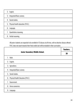 2.​ English.
3.​ Integrated/Basic science.
4.​ Social studies.
5.​ Physical health education (P.H.E.)
6.​ Language.
7.​ Quantitative reasoning.
8.​ Verbal reasoning.
All junior students are expected to be enrolled in 12 classes at all times, with no elective classes offered.
P.H.E. does not count towards their final credits but will be included in their curriculum.
Junior Secondary/Middle School.
Teachers.
39
1.​ Math.
2.​ English.
3.​ Agriculture.
4.​ Integrated/Basic science.
5.​ Social studies.
6.​ Physical Health Education (P.H.E.)
7.​ Government.
8.​ Home economics.
9.​ Language.
20
 