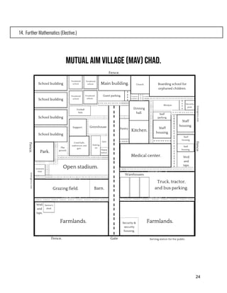 14.​Further Mathematics (Elective.)
Mutual Aim village (MAV) chad.
24
 