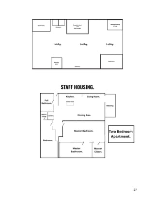 STAFF HOUSING.
27
 