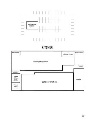 KITCHEN.
29
 