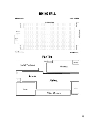 DINING HALL.
PANTRY.
30
 