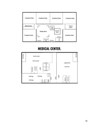 MEDICAL CENTER.
32
 
