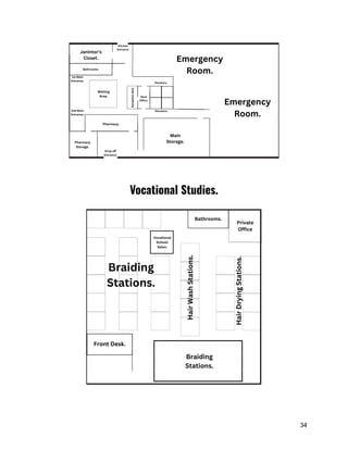Vocational Studies.
34
 