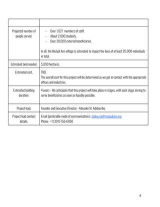 8
Projected number of
people served.
-​ Over 1,021 members of staff.
-​ About 2,000 students.
-​ Over 30,000 external beneficiaries.
In all, the Mutual Aim village is estimated to impact the lives of at least 20,000 individuals
in total.
Estimated land needed. 5,000 hectares.
Estimated cost. TBD.
The overall cost for this project will be determined as we get in contact with the appropriate
offices and industries.
Estimated building
duration.
4 years - We anticipate that this project will take place in stages, with each stage aiming to
serve beneficiaries as soon as feasibly possible.
Project lead. Founder and Executive Director - Adeseke M. Adebambo.
Project lead contact
details.
Email (preferable mode of communication.): shaky.ma@mutualaim.org
Phone: +1 (301)-756-6050
 