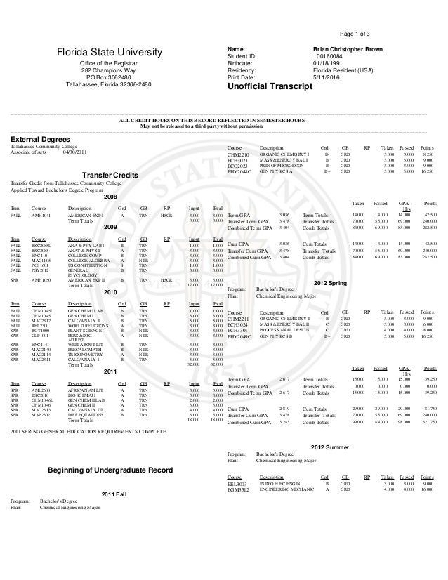 Brian_Brown_Unofficial_Transcript