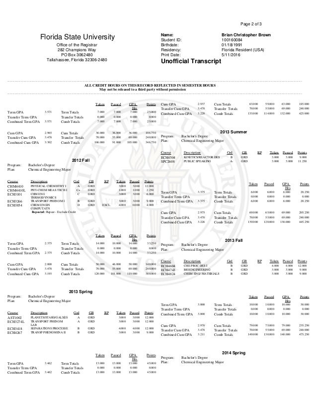 Brian_Brown_Unofficial_Transcript