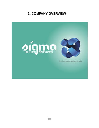 [30]
2. COMPANY OVERVIEW
 