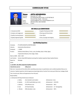 CURRICULUM VITAE
Name : GITH ASVARHOZA
Birthday : December 14th, 1989
Address : Puri Depok Mas Block QJ No 11 A RT 09/ RW 20
Pancoran Mas, Depok - West Java
Email : asvarhoza@gmail.com / asvarhoza@yahoo.com
Phone : 081363117922 / 08172303589
Experience : 5 years
Last Working Experince
Company : PT ASTRA DAIHATSU MOTOR (ADM)
Industry : Automotive Manufacture
Employee : > 10000
Pruduct : Daihatsu Brand (Xenia, Terios, Luxio, GranMax, Ayla, Hi-Max, Sigra)
: Toyota Brand (Avanza, Rush, Agya, Calya)
Work at ADM : 2014 - 2017
Last Position : Section Head (SPV) Quality Incoming Part, Quality Inspection Dept, Quality Division
Report to : Manager
Detail :
1. Jan 2014 - Dec 2014, Supervisor Quality Inspection
Subordinate person : 200 person
Main Job : Guarantee all the vehicle after assembly process base on specification and no defect (problem) flow out to
costumer. Quality Inspection chek all appereance (painting) vehicle, function from every part (Electrical, Leakage, Brake
Test, Function part, Noise and appereance from the part)
Responsibility :
1. Achievement KPI (Key Performance Indicator)
a. Safety : Zero Accident and Insident Achievement : Zero
b. Quality : 0.1 DPU Audit (Defect per Unit) Achievement : 0.05 DPU
c. Delivery : 97% Effisiensi Line Achievement : 98 %
d. Cost : 30' Overtime/day Achievement : 15 ' Average/day
e. Morale : 96% attendane ratio Achievement : 98 %
KEY SKILLS and COMPETENCES
> Interpersonal Skill > Supplier Development Skill
> Analysis and Judgement > Planning and Drive Action
> Quality Incoming System > Team Work
> Quality Engineering Skill > Drive, Courage and Integrity
 