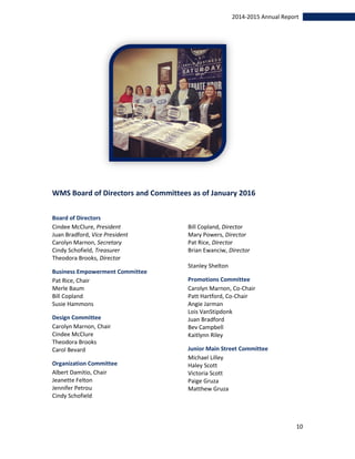 10
2014-2015 Annual Report
WMS Board of Directors and Committees as of January 2016
Board of Directors
Cindee McClure, President
Juan Bradford, Vice President
Carolyn Marnon, Secretary
Cindy Schofield, Treasurer
Theodora Brooks, Director
Bill Copland, Director
Mary Powers, Director
Pat Rice, Director
Brian Ewanciw, Director
Business Empowerment Committee
Pat Rice, Chair
Merle Baum
Bill Copland
Susie Hammons
Design Committee
Carolyn Marnon, Chair
Cindee McClure
Theodora Brooks
Carol Bevard
Organization Committee
Albert Damitio, Chair
Jeanette Felton
Jennifer Petrou
Cindy Schofield
Stanley Shelton
Promotions Committee
Carolyn Marnon, Co-Chair
Patt Hartford, Co-Chair
Angie Jarman
Lois VanStipdonk
Juan Bradford
Bev Campbell
Kaitlynn Riley
Junior Main Street Committee
Michael Lilley
Haley Scott
Victoria Scott
Paige Gruza
Matthew Gruza
 
