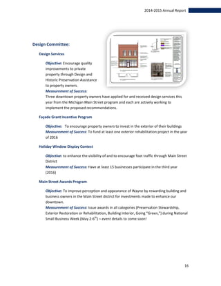 16
2014-2015 Annual Report
Design Committee:
Design Services
Objective: Encourage quality
improvements to private
property through Design and
Historic Preservation Assistance
to property owners.
Measurement of Success:
Three downtown property owners have applied for and received design services this
year from the Michigan Main Street program and each are actively working to
implement the proposed recommendations.
Façade Grant Incentive Program
Objective: To encourage property owners to invest in the exterior of their buildings
Measurement of Success: To fund at least one exterior rehabilitation project in the year
of 2016
Holiday Window Display Contest
Objective: to enhance the visibility of and to encourage foot traffic through Main Street
District
Measurement of Success: Have at least 15 businesses participate in the third year
(2016)
Main Street Awards Program
Objective: To improve perception and appearance of Wayne by rewarding building and
business owners in the Main Street district for investments made to enhance our
downtown.
Measurement of Success: Issue awards in all categories (Preservation Stewardship,
Exterior Restoration or Rehabilitation, Building Interior, Going “Green,”) during National
Small Business Week (May 2-6th
) – event details to come soon!
 
