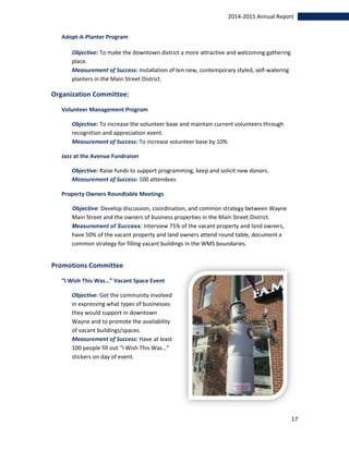 17
2014-2015 Annual Report
Adopt-A-Planter Program
Objective: To make the downtown district a more attractive and welcoming gathering
place.
Measurement of Success: Installation of ten new, contemporary styled, self-watering
planters in the Main Street District.
Organization Committee:
Volunteer Management Program
Objective: To increase the volunteer base and maintain current volunteers through
recognition and appreciation event.
Measurement of Success: To increase volunteer base by 10%
Jazz at the Avenue Fundraiser
Objective: Raise funds to support programming, keep and solicit new donors.
Measurement of Success: 100 attendees
Property Owners Roundtable Meetings
Objective: Develop discussion, coordination, and common strategy between Wayne
Main Street and the owners of business properties in the Main Street District.
Measurement of Success: Interview 75% of the vacant property and land owners,
have 50% of the vacant property and land owners attend round table, document a
common strategy for filling vacant buildings in the WMS boundaries.
Promotions Committee
“I Wish This Was…” Vacant Space Event
Objective: Get the community involved
in expressing what types of businesses
they would support in downtown
Wayne and to promote the availability
of vacant buildings/spaces.
Measurement of Success: Have at least
100 people fill out “I Wish This Was…”
stickers on day of event.
 