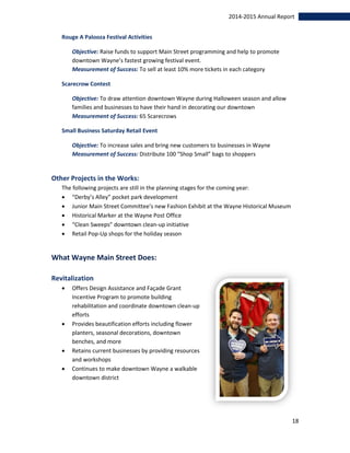 18
2014-2015 Annual Report
Rouge A Palooza Festival Activities
Objective: Raise funds to support Main Street programming and help to promote
downtown Wayne’s fastest growing festival event.
Measurement of Success: To sell at least 10% more tickets in each category
Scarecrow Contest
Objective: To draw attention downtown Wayne during Halloween season and allow
families and businesses to have their hand in decorating our downtown
Measurement of Success: 65 Scarecrows
Small Business Saturday Retail Event
Objective: To increase sales and bring new customers to businesses in Wayne
Measurement of Success: Distribute 100 “Shop Small” bags to shoppers
Other Projects in the Works:
The following projects are still in the planning stages for the coming year:
 “Derby’s Alley” pocket park development
 Junior Main Street Committee’s new Fashion Exhibit at the Wayne Historical Museum
 Historical Marker at the Wayne Post Office
 “Clean Sweeps” downtown clean-up initiative
 Retail Pop-Up shops for the holiday season
What Wayne Main Street Does:
Revitalization
 Offers Design Assistance and Façade Grant
Incentive Program to promote building
rehabilitation and coordinate downtown clean-up
efforts
 Provides beautification efforts including flower
planters, seasonal decorations, downtown
benches, and more
 Retains current businesses by providing resources
and workshops
 Continues to make downtown Wayne a walkable
downtown district
 