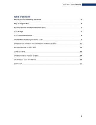 2
2014-2015 Annual Report
Table of Contents
Mission, Vision, Positioning Statement............................................................................................3
Map of Program Area.......................................................................................................................4
Accomplishments and Reinvestment Statistics................................................................................5
2015 Budget .....................................................................................................................................7
2016 Dates to Remember ................................................................................................................8
Wayne Main Street Organizational Chart ........................................................................................9
WMS Board of Directors and Committees as of January 2016......................................................10
Accomplishments of 2014-2015.....................................................................................................11
Our Supporters...............................................................................................................................13
WMS Committee Projects for 2016................................................................................................14
What Wayne Main Street Does......................................................................................................18
Conclusion ......................................................................................................................................20
 