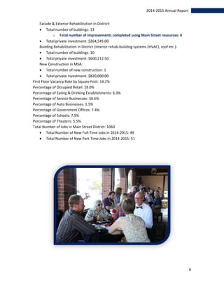 6
2014-2015 Annual Report
Facade & Exterior Rehabilitation in District:
 Total number of buildings: 13
o Total number of improvements completed using Main Street resources: 4
 Total private investment: $264,545.00
Building Rehabilitation in District (interior rehab-building systems (HVAC), roof etc.):
 Total number of buildings: 10
 Total private investment: $600,212.50
New Construction in MSA:
 Total number of new construction: 1
 Total private investment: $820,000.00
First Floor Vacancy Rate by Square Foot: 14.2%
Percentage of Occupied Retail: 19.0%
Percentage of Eating & Drinking Establishments: 6.3%
Percentage of Service Businesses: 38.6%
Percentage of Auto Businesses: 1.5%
Percentage of Government Offices: 7.4%
Percentage of Schools: 7.5%
Percentage of Theaters: 5.5%
Total Number of Jobs in Main Street District: 1060
 Total Number of New Full-Time Jobs in 2014-2015: 49
 Total Number of New Part-Time Jobs in 2014-2015: 51
 