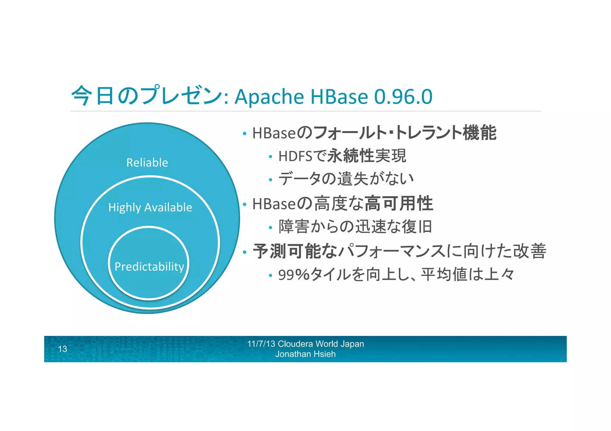 今日のプレゼン:	
  Apache	
  HBase	
  0.96.0	
  
•  HBaseのフォールト・トレラント機能	
  
Reliable	
  
Highly	
  Available	
  

•  HDFSで永続性実現

	
  
•  データの遺失がない	
  
•  HBaseの高度な高可用性	
  	
  
•  障害からの迅速な復旧	
  

Predictability	
  

13

•  予測可能なパフォーマンスに向けた改善	
  
•  99％タイルを向上し、平均値は上々	
  

11/7/13 Cloudera World Japan
Jonathan Hsieh

 