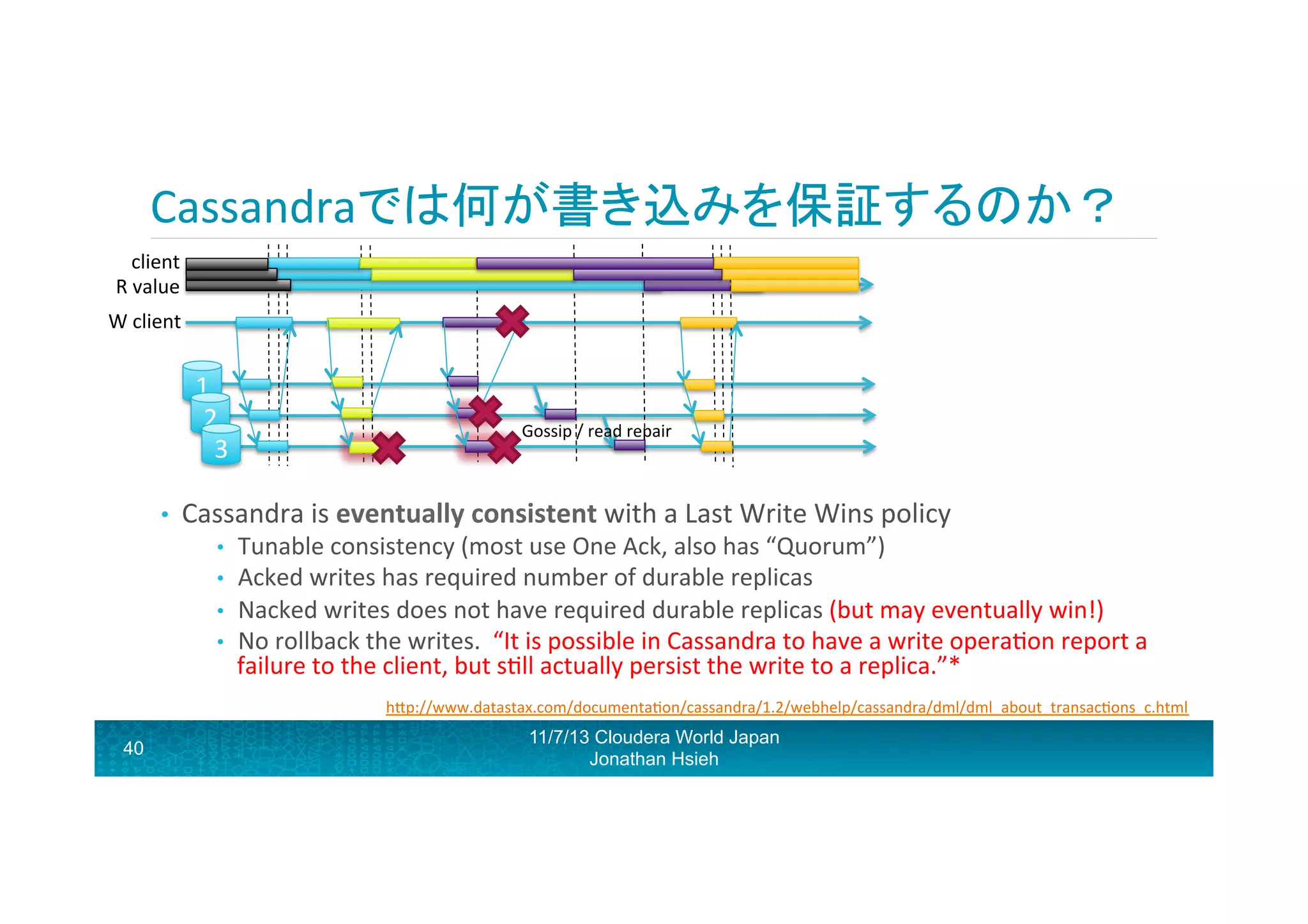Cassandraでは何が書き込みを保証するのか？	
  
client	
  	
  
R	
  value	
  
W	
  client	
  

1	
  
2	
  
3	
  
• 

Gossip	
  /	
  read	
  repair	
  

Cassandra	
  is	
  eventually	
  consistent	
  with	
  a	
  Last	
  Write	
  Wins	
  policy	
  
• 
• 
• 
• 

Tunable	
  consistency	
  (most	
  use	
  One	
  Ack,	
  also	
  has	
  “Quorum”)	
  
Acked	
  writes	
  has	
  required	
  number	
  of	
  durable	
  replicas	
  	
  
Nacked	
  writes	
  does	
  not	
  have	
  required	
  durable	
  replicas	
  (but	
  may	
  eventually	
  win!)	
  
No	
  rollback	
  the	
  writes.	
  	
  “It	
  is	
  possible	
  in	
  Cassandra	
  to	
  have	
  a	
  write	
  operaron	
  report	
  a	
  
failure	
  to	
  the	
  client,	
  but	
  srll	
  actually	
  persist	
  the	
  write	
  to	
  a	
  replica.”*	
  
hRp://www.datastax.com/documentaron/cassandra/1.2/webhelp/cassandra/dml/dml_about_transacrons_c.html	
  
	
  

40

11/7/13 Cloudera World Japan
Jonathan Hsieh

 