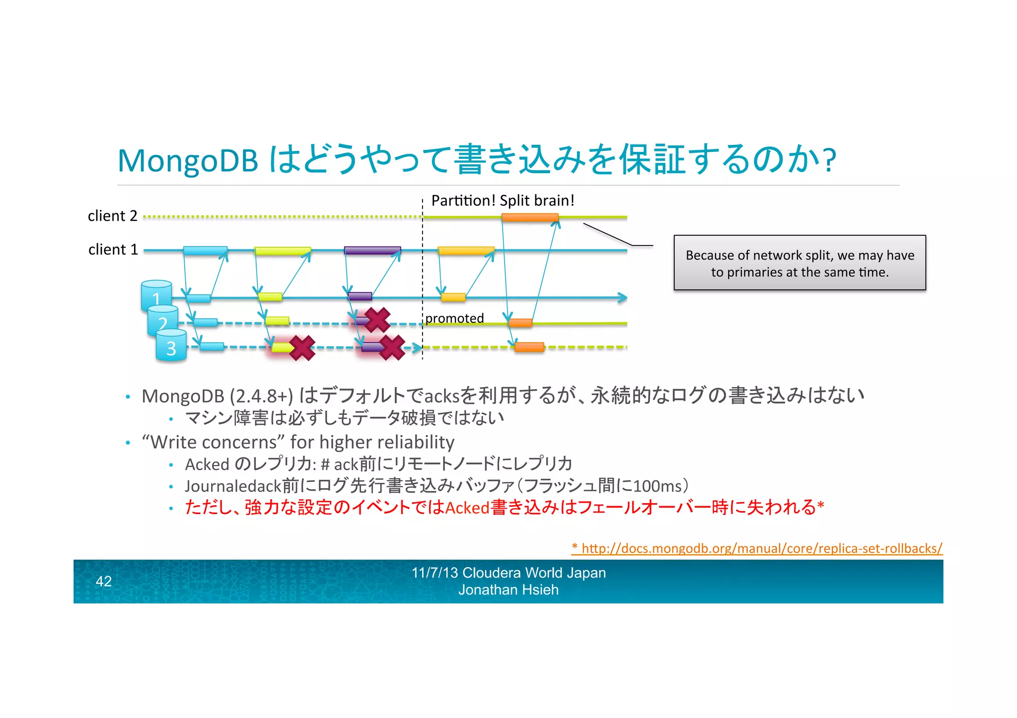 MongoDB	
  はどうやって書き込みを保証するのか?	
  
Parrron!	
  Split	
  brain!	
  

client	
  2	
  

Subtle:	
  Replica	
  with	
  latest	
  logs	
  wins.	
  	
  
Either	
  yellow	
  or	
  orange	
  d ay	
   i ave	
  
Because	
  of	
  network	
  split,	
  we	
  mata	
  hs	
  
revoked/lost!	
  
to	
  primaries	
  at	
  the	
  same	
  rme.	
  

client	
  1	
  

1	
  
2	
  
3	
  
• 

promoted	
  

MongoDB	
  (2.4.8+)	
  はデフォルトでacksを利用するが、永続的なログの書き込みはない	
  
• 

• 

demoted	
  

マシン障害は必ずしもデータ破損ではない	
  

“Write	
  concerns”	
  for	
  higher	
  reliability	
  
• 
• 
• 

Acked	
  のレプリカ:	
  #	
  ack前にリモートノードにレプリカ	
  
Journaledack前にログ先行書き込みバッファ（フラッシュ間に100ms）	
  
ただし、強力な設定のイベントではAcked書き込みはフェールオーバー時に失われる*	
  
*	
  hRp://docs.mongodb.org/manual/core/replica-­‐set-­‐rollbacks/	
  

42

11/7/13 Cloudera World Japan
Jonathan Hsieh

 