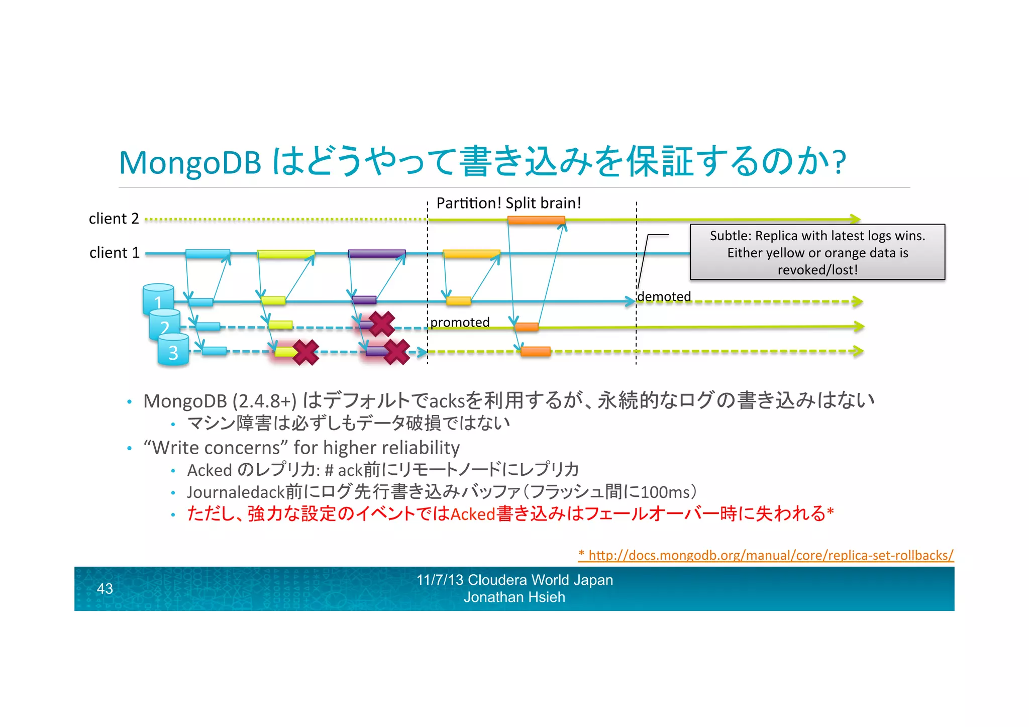 MongoDB	
  はどうやって書き込みを保証するのか?	
  
Parrron!	
  Split	
  brain!	
  

client	
  2	
  

Subtle:	
  Replica	
  with	
  latest	
  logs	
  wins.	
  	
  
Either	
  yellow	
  or	
  orange	
  data	
  is	
  
revoked/lost!	
  

client	
  1	
  

1	
  
2	
  
3	
  
• 

promoted	
  

MongoDB	
  (2.4.8+)	
  はデフォルトでacksを利用するが、永続的なログの書き込みはない	
  
• 

• 

demoted	
  

マシン障害は必ずしもデータ破損ではない	
  

“Write	
  concerns”	
  for	
  higher	
  reliability	
  
• 
• 
• 

Acked	
  のレプリカ:	
  #	
  ack前にリモートノードにレプリカ	
  
Journaledack前にログ先行書き込みバッファ（フラッシュ間に100ms）	
  
ただし、強力な設定のイベントではAcked書き込みはフェールオーバー時に失われる*	
  
*	
  hRp://docs.mongodb.org/manual/core/replica-­‐set-­‐rollbacks/	
  

43

11/7/13 Cloudera World Japan
Jonathan Hsieh

 