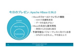 今日のプレゼン:	
  Apache	
  HBase	
  0.96.0	
  
•  HBaseのフォールト・トレラント機能	
  
Reliable	
  
Highly	
  Available	
  

•  HDFSで永続性実現

	
  
•  データの遺失がない	
  
•  HBaseの高度な高可用性	
  	
  
•  障害からの迅速な復旧	
  

Predictability	
  

13

•  予測可能なパフォーマンスに向けた改善	
  
•  99％タイルを向上し、平均値は上々	
  

11/7/13 Cloudera World Japan
Jonathan Hsieh

 