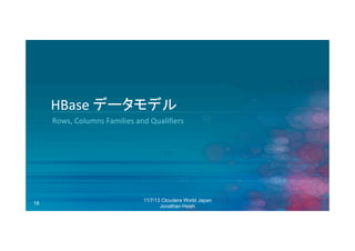HBase	
  データモデル	
  
Rows,	
  Columns	
  Families	
  and	
  Qualiﬁers	
  

18

11/7/13 Cloudera World Japan
Jonathan Hsieh

 