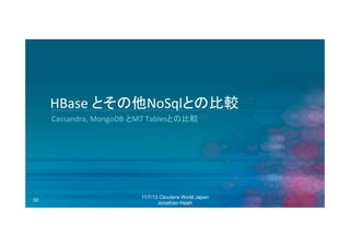 HBase	
  とその他NoSqlとの比較	
  
Cassandra,	
  MongoDB	
  とM7	
  Tablesとの比較	
  

30

11/7/13 Cloudera World Japan
Jonathan Hsieh

 
