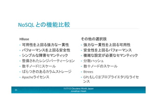 NoSQL	
  との機能比較	
  
HBase	
  

その他の選択肢	
  

可用性を上回る強力な一貫性	
  
•  パフォーマンスを上回る安全性	
  
•  シンプルな障害セマンティック	
  
•  整備されたレンジパーティーション	
  	
  
•  数千ノードにスケール	
  
•  ばらつきのあるカラムストレージ	
  
•  Apacheライセンス	
  

• 

• 

33	
  

強力な一貫性を上回る可用性	
  	
  
•  安全性を上回るパフォーマンス	
  
•  複雑な設定が必要なセマンティック	
  
•  分散ハッシュ	
  
•  数十ノードのスケール	
  
•  Btrees	
  
•  GPLもしくはプロプライエタリなライセ
ンス	
  

11/7/13 Cloudera World Japan
Jonathan Hsieh

 