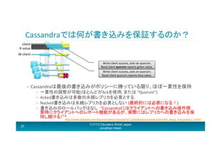 Cassandraでは何が書き込みを保証するのか？	
  
client	
  	
  
R	
  value	
  
W	
  client	
  
Subtle:	
  Write	
  
Write	
  client	
  success,	
  acks	
  on	
  quorum;	
   client	
  received	
  nack	
  but	
  
read	
  quorum	
  
Read	
  client	
  quorum	
  reports	
  green	
  value.	
   reports	
  purple	
  value!?	
  
Subtle:	
  Write	
  client	
  received	
  nack	
  but	
  
Write	
  client	
  
Gossip	
  /	
  read	
  repair	
   success,	
  acks	
  on	
  quorum;	
   ould	
  report	
  purple	
  value!?	
  
read	
   alue.	
  
Read	
  client	
  quorum	
  reports	
  blue	
  vany	
  c

1	
  
2	
  
3	
  
• 

Cassandraは最後の書き込みがポリシーに勝っている限り、ほぼ一貫性を保持	
  
• 
• 
• 
• 

一貫性の調整が可能(ほとんどがAckを使用,	
  または	
  “Quorum”)	
  
Acked書き込みは多数の永続レプリカを必要とする	
  
Nacked書き込みは永続レプリカを必要としない (最終的には必要になる！)	
  
書き込みのロールバックはなし “Cassandraにはクライアントへの書き込み操作障
害時にクライアントへのレポート機能があるが、実際にはレプリカへの書き込みを保
持し続ける）”*	
  
hRp://www.datastax.com/documentaron/cassandra/1.2/webhelp/cassandra/dml/dml_about_transacrons_c.html	
  
	
  

37

11/7/13 Cloudera World Japan
Jonathan Hsieh

 